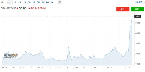 倍顺网 人形机器人概念股反弹